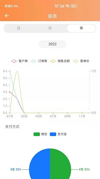 貓商云app0
