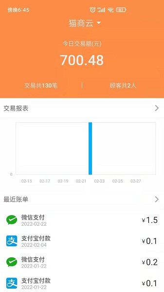 貓商云app1