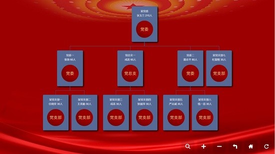 黨建可視平臺(tái)官方版