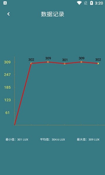 炎燕光強儀app v3.1.0 安卓版 1
