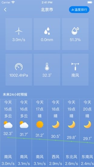 桌面天氣預(yù)報(bào)ios版 v1.2.1 iPhone版 1