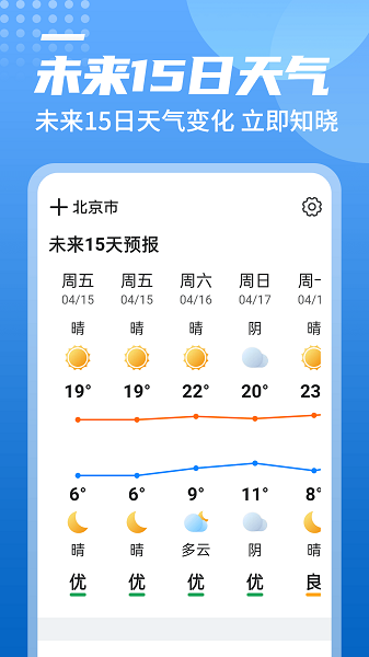 中華好天氣app v1.0.0 安卓版 2