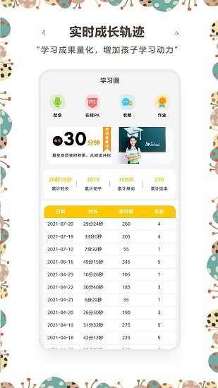 牙牙學(xué)英語(yǔ)最新版下載