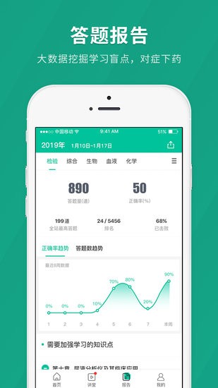 衛(wèi)生職稱快題庫app v4.5.1 安卓版 1