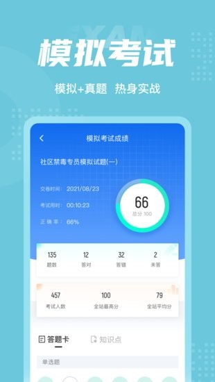 社區(qū)禁毒專員考試聚題庫(kù)軟件