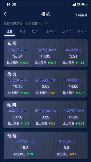 時時家 v2.0.4 安卓版 2