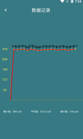 獼猴桃測光強app下載