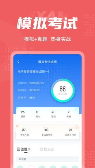 電子商務師考試聚題庫客戶端3