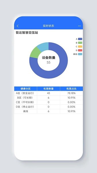 哲達云app下載