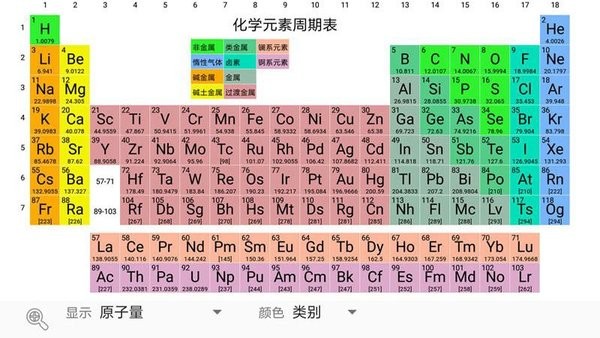 完美化學(xué)元素周期表app v3.2.2 安卓版 3