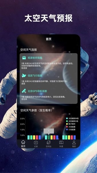 鴻物空間站手機版 v2.0.0 安卓版 3