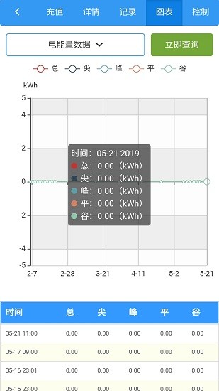 智能電表官方版 v2.1.0 安卓版 0
