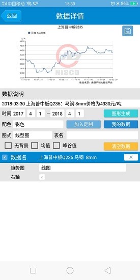 南鋼產(chǎn)銷大數(shù)據(jù)平臺app v4.0.0 安卓版 2