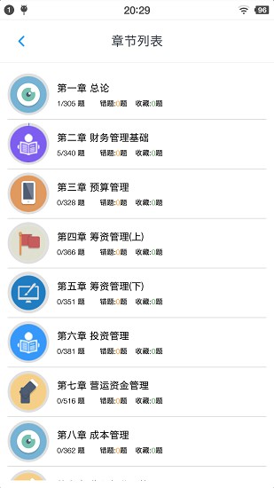 中級會計題集最新版 v1.6.202102 安卓版 3