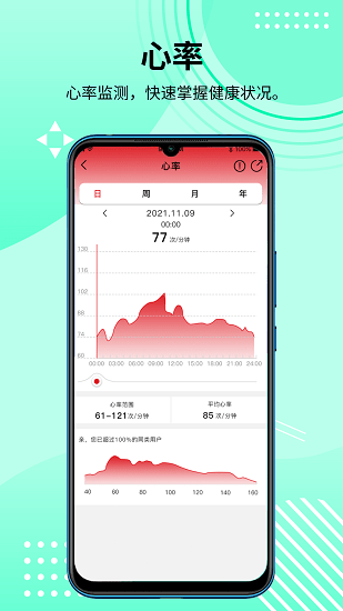HD Fit Pro智能穿戴app1