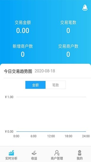 客利得合作伙伴版手機端