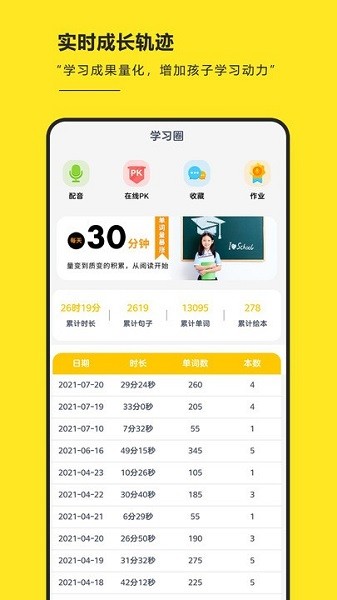 RAZ階梯閱讀 v3.6.9 安卓版 1