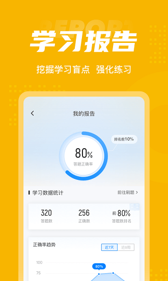 體重控制管理師考試聚題庫(kù)下載