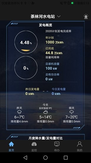 新華運(yùn)管app v1.0.8 安卓版 0