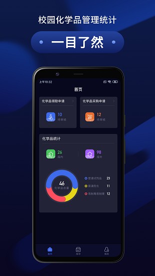 萬(wàn)里?；枪苁謾C(jī)版 v1.0.0 安卓版 1