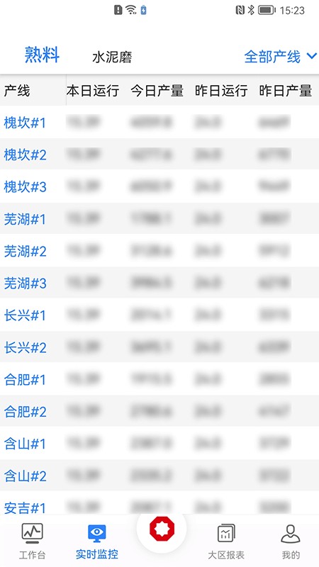 數(shù)智集團(tuán)app v1.6.1 安卓版 0