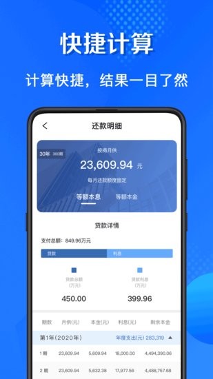 買房房貸計算器軟件 v3.00 安卓版 2