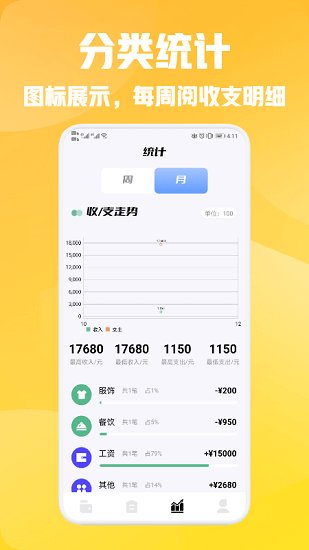 賬本鴨最新版 v1.1 安卓版 0