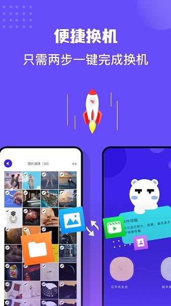 同步傳輸助手 v1.2 安卓版 0
