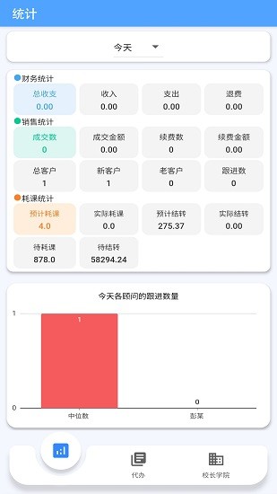 藍豆莢手機版
