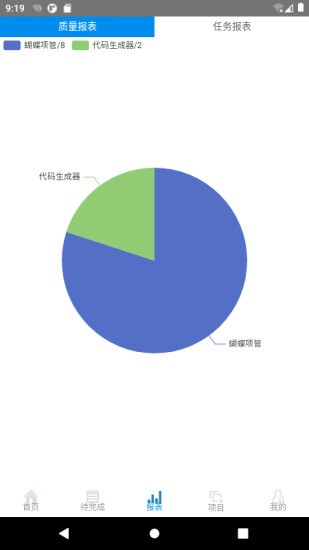 蝴蝶項(xiàng)管1