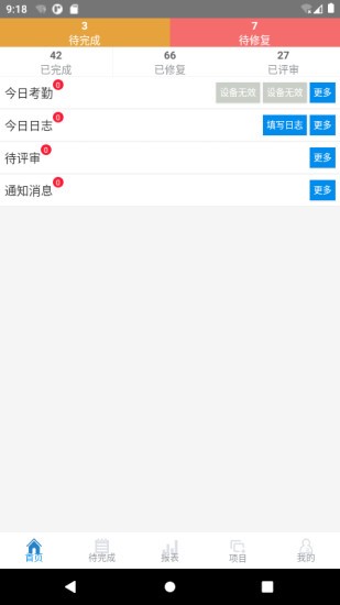 蝴蝶項(xiàng)管3