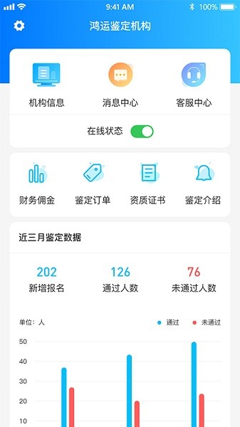 老馬技能評(píng)定鑒定端app v1.3.7 安卓版 0
