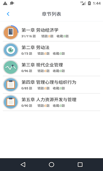 人力資源一級題集app下載