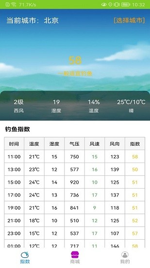 釣魚高手app v1.0  安卓版 0