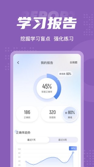 整理收納師考試聚題庫手機版1