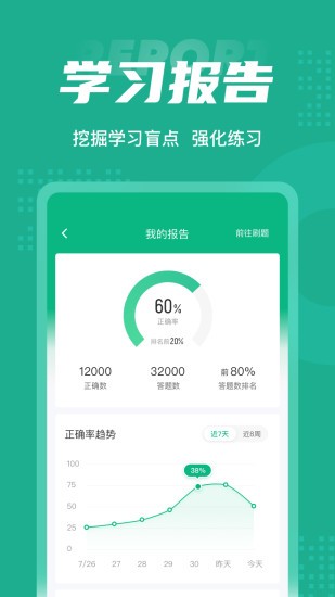 藥學(xué)士考試聚題庫手機版2