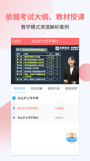執(zhí)業(yè)護(hù)士考試寶典 v14.0 安卓版 0