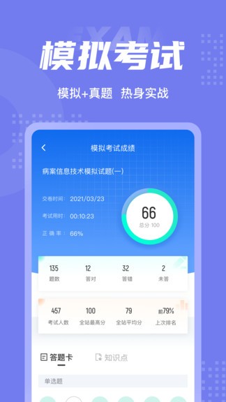 病案信息技術聚題庫軟件