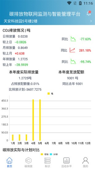 埃文碳表app v1.0.0 安卓版 0