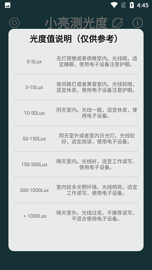 小亮測光度app下載