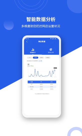 有路優(yōu)經(jīng)紀0