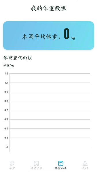 計步進寶 v1.15.2 安卓版 0