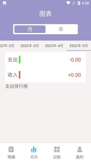 阿楊記賬app v1.0 安卓版 1
