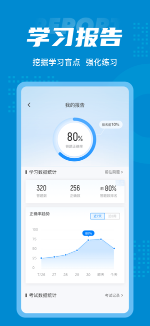 客運(yùn)從業(yè)資格證考試聚題庫(kù)軟件 v1.0.0 安卓版 3
