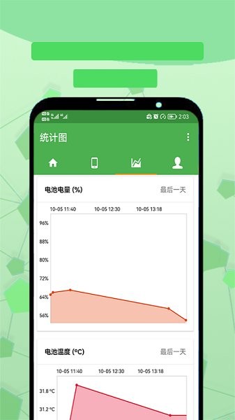 電池檢測(cè)專家app v1.0 安卓版 1