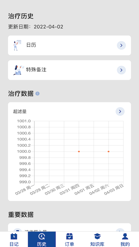 費(fèi)腹在線客戶端 v3.002.001 安卓版 0