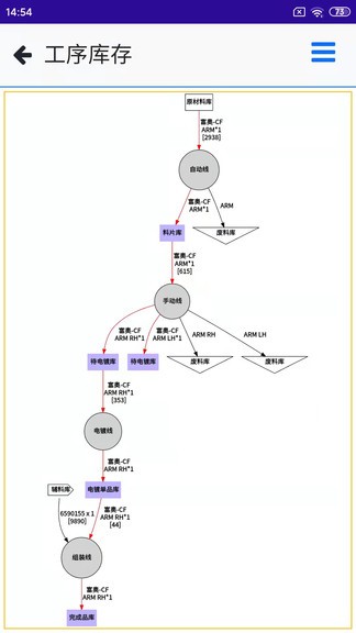 會(huì)友沖壓 v1.0.3 安卓版 0