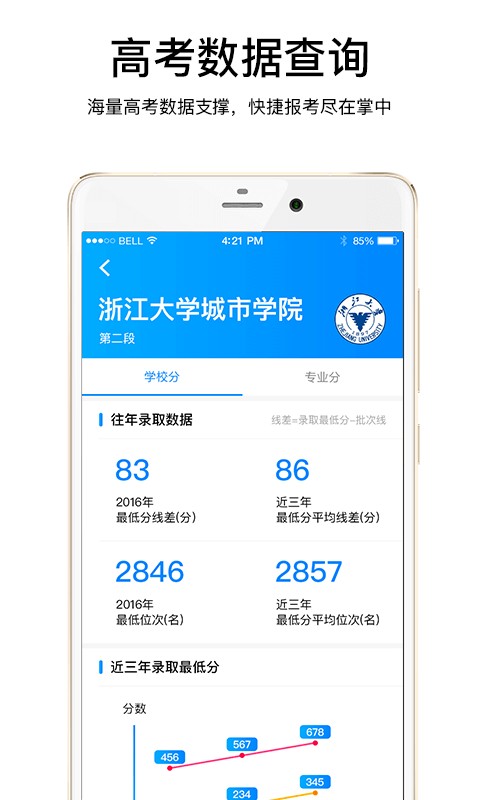 云志愿服務(wù)網(wǎng) v7.0 安卓版 2