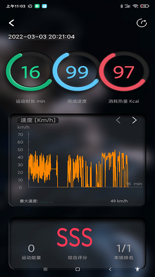 微貓運(yùn)動官方版 v1.0.5 安卓版 0