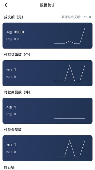 安柚手機版